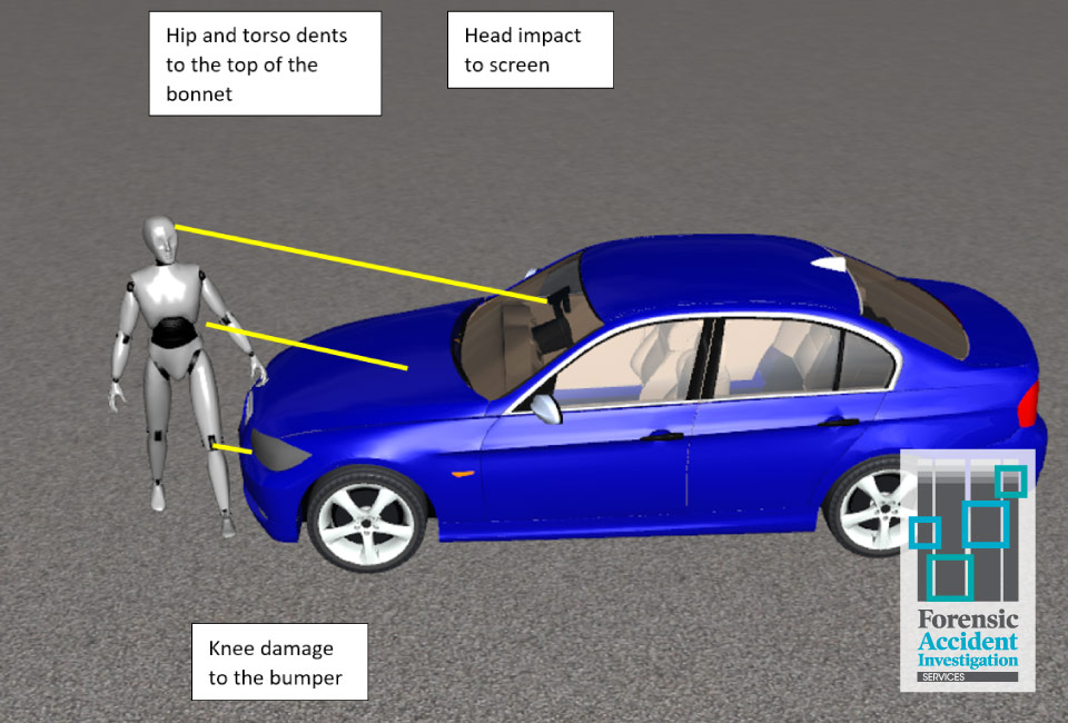 pedestrian related incidents australia wide