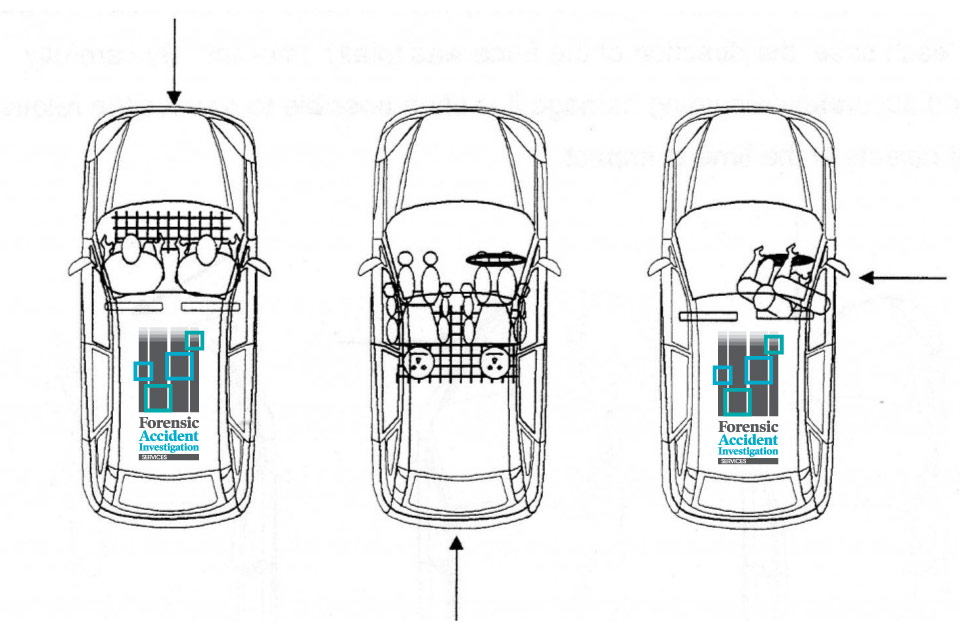 vehicle restraint system examination australia